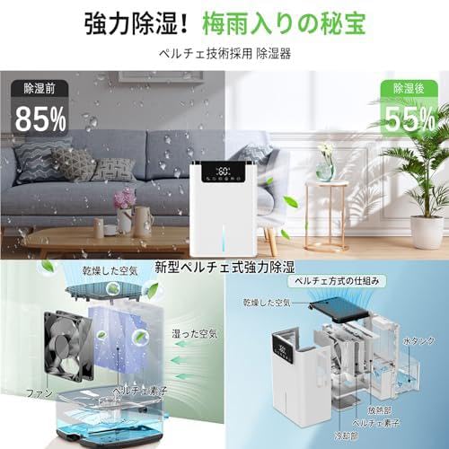 Amazon | 除湿機 除湿器 デシカント式除湿機 【2024新版 2500ml】衣類