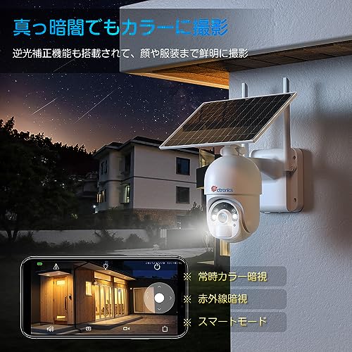 Ctronics CT-S20-4MP の商品画像 6