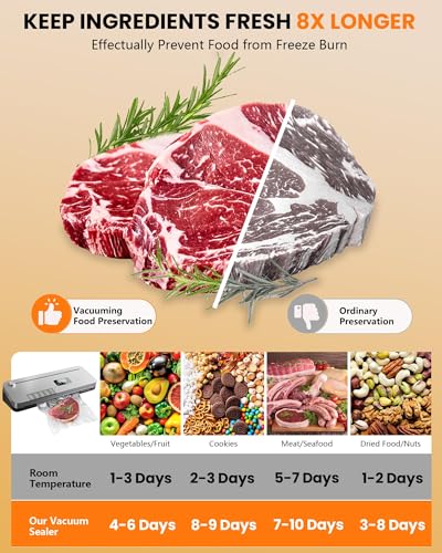 7 in 1 Food Vacuum Sealer Machine 75kPa Household Kitchen Sealer 20 Bags - image 5