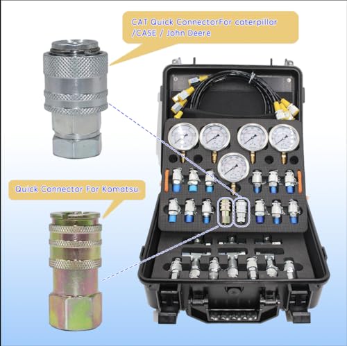 Image of Hydraulic Pressure Test Kit, 10 /100 /250 /400 /600bar, 150 /1500 /4000 /6000 /9000PSI, 5 Gauges 14 Test Couplings 14 Tee Connectors 5 Test Hoses, Hydraulic Gauge Kit with Sturdy Carrying Case for Excavator