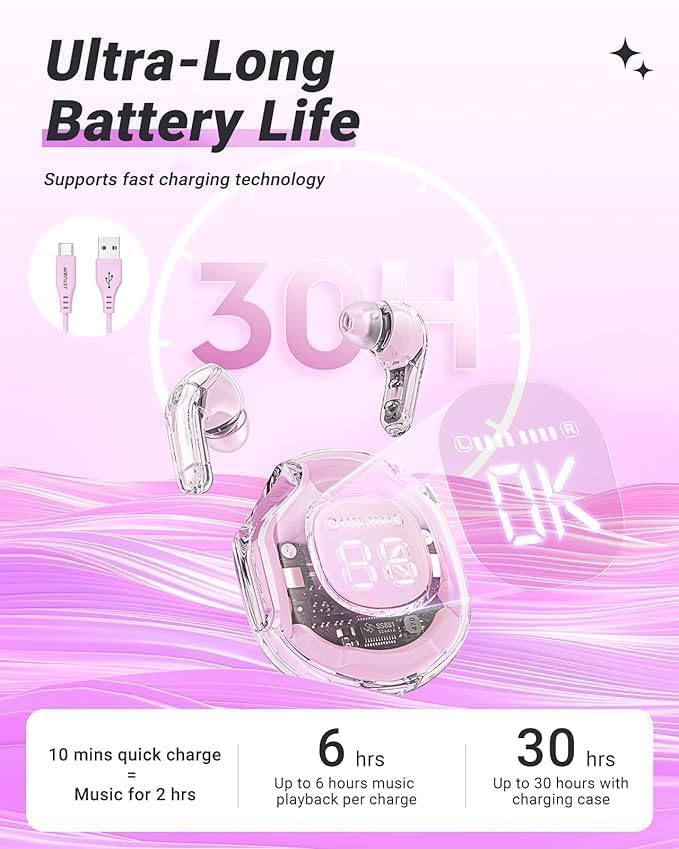Image of Ultrapod PRO Wireless Bluetooth in Ear Earbuds, Transparent Charging Case, Active Nois Cancellation, Led Digital Display, Quantum Sound Pods,Touch Control, Water Resistant PRO Pink