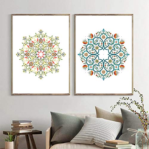 Affiches mandala motif décoratif pour créer un salon zen