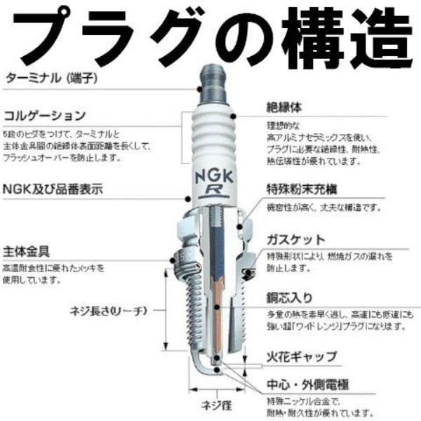 バイク 6X-0275/NGK BKR6EQUP 13199 一体形 白金プラグ(4極セ