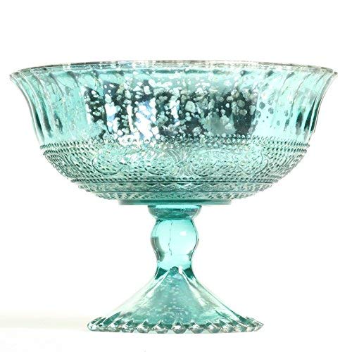 Aqua Blue Vase Decor For You