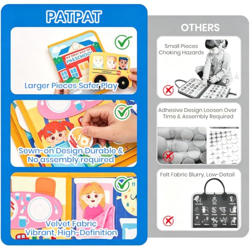 Image of PATPAT A Day at Kindergarten Activity Busy Binder Book for Toddlers 1-3