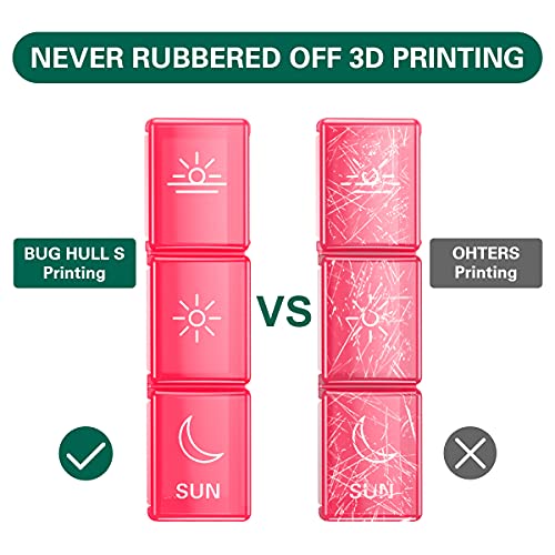 Image of BUG HULL Weekly Pill Organizer 3X a Day, Daily 7 Day Medicine Pill Organizer 3 Times a Day, Travel Pill Case Container for Vitamins, Supplements