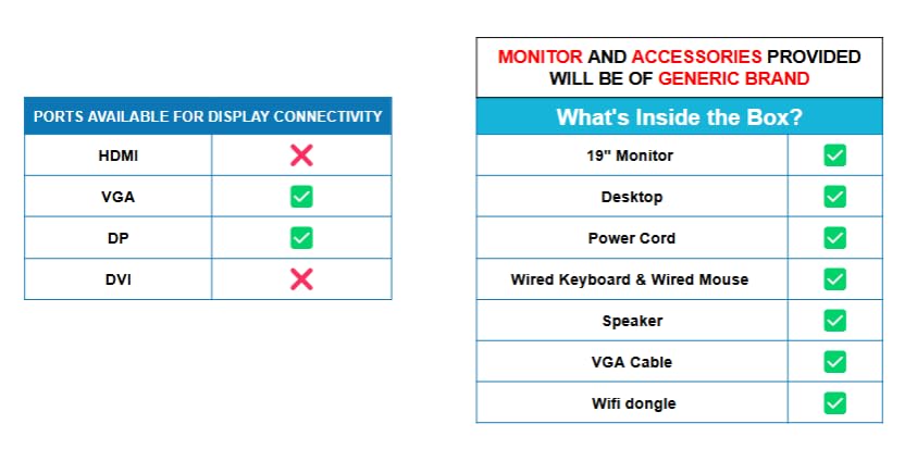 (Refurbished) HP Elite 8300 Ultra-Slim 19" HD All-in-One Desktop Computer Set (Intel Core i5 3rd Gen| 8 GB RAM| 500 GB HDD| 19" HD LED Monitor| KB... - Image 4