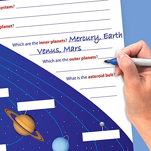 Image of NewPath Learning STAAR Grade 5 Earth & Space Curriculum Mastery Flip Charts