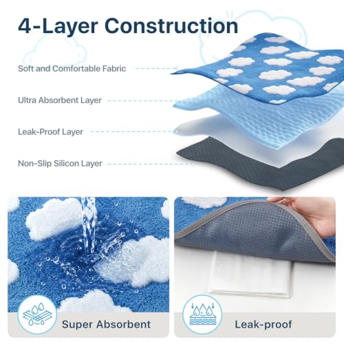 Image of LOOBANI 4 Pack Washable Pee Pads for Dogs, Floor, 30 inchx34 inch,Blue | Fast Absorbent Reusable Dog Mat, Non-Slip & Waterproof Pet Whelping Pads For Puppy Playpen, Whelping Box, Potty Training