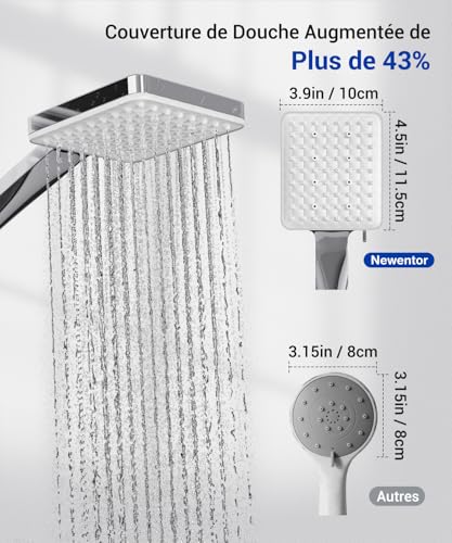 Pommeau de douche haute pression argenté Newentor avec 6 modes - 7