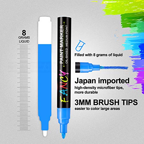 Acrylstifte für Steine Wasserfest, 20 Farben 3mm Steine Bemalen Acrylstifte Permanent Marker Stifte Acrylstifte für Leinwand Marker Stifte für Keramik/Steine/DIY Fotoalbum/Papier/Glas – Bild 4