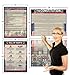 American Founding documents EXTRA LARGE Laminated 3 pack: US Constitution with all amendments, Declaration of Independence and Bill of Rights 24x36) Young N Refined