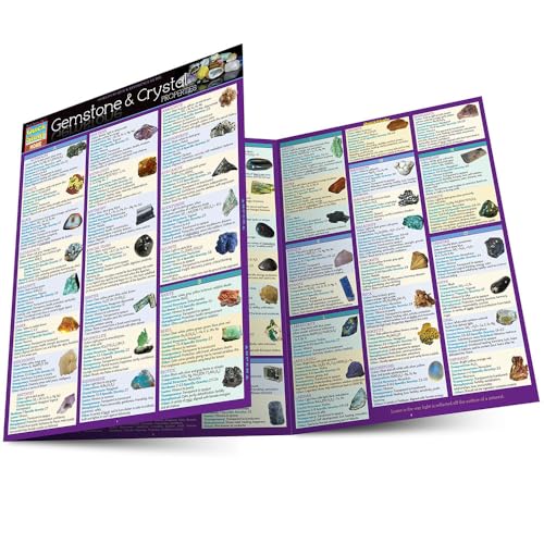 Gemstone & Crystal Properties: a QuickStudy Laminated Reference Guide (QuickStudy Home)