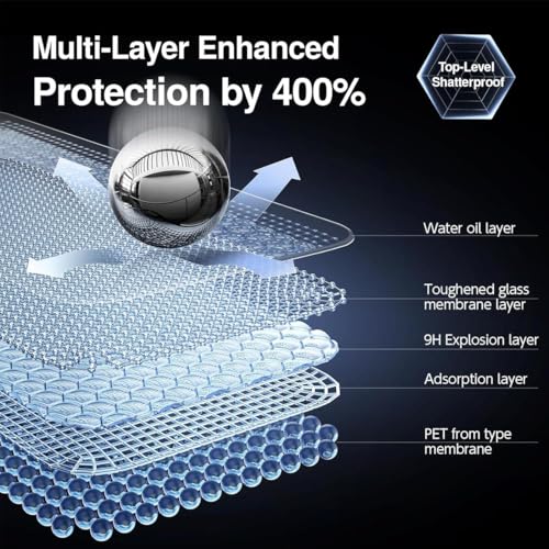 Image of Czartech Tempered Glass Screen Protector Compatible For OnePlus Nord CE4 | CE 4 Lite (Black) Edge-To-Edge Protector Coverage with Easy Installation Kit