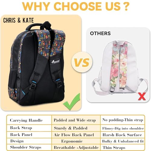 Image of Chris & Kate Premium 32 L Multi-Print School Bag for Boys Girls and Kids Spacious Interiors Casual Backpack Perfect for School, College, Everyday Use Includes Free Stationery Pouch and Rain Dust Cover