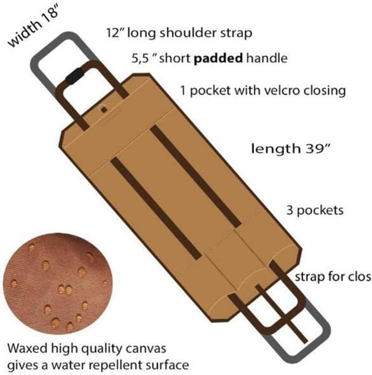 Firewood Log Carrier Firewood Carrier Bag Outdoor Camping Firewood Holder Carry Storage Bag Handbag Wooden Handling Canvas Bag for Wood Carrying (Color : As shown)