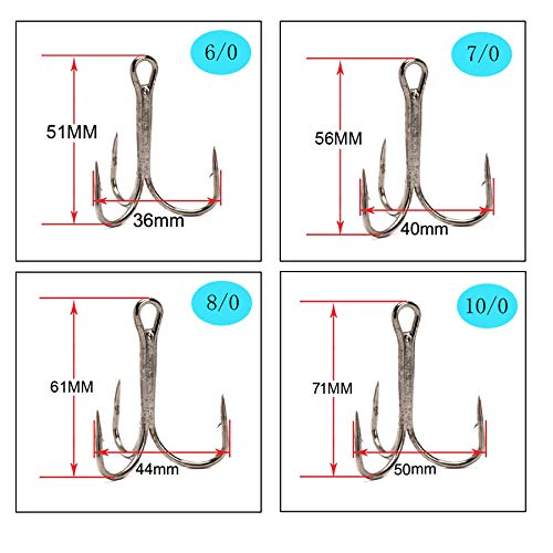 Treble Hooks Saltwater Large Treble Fishing Hooks Classic Triple Hook Silver Big Game Barbed Fish Hook Saltwater Fishing Hooks Size 4/0 6/0 7/0 8/0 10/0(6/0-10pcs) - Image 2