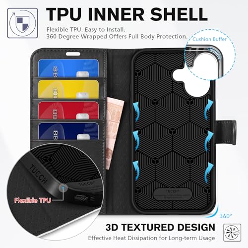 Étui iPhone 16 5G portefeuille cuir protection intégrale housse 6,1 pouces 2024 - 5