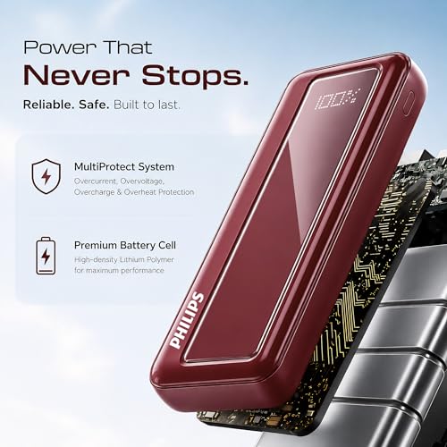 Image of Philips 20000mAh 22.5W Fast Charging Power Bank (Alba White) with Digital LED Display |Type-C & USB-A Input /Output | 3 Output Ports | Lithium Polymer |Portable for Mobile,Tablet&Earbuds (DLP1721NW /94)