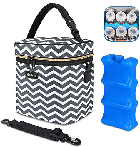 Image of Mancro Breastmilk Cooler Bag with Ice Pack, Fits 6 Baby Bottle Up to 9 Ounce, Baby Bottle Bag with Strap for Mom Nursing Daycare, Grey.