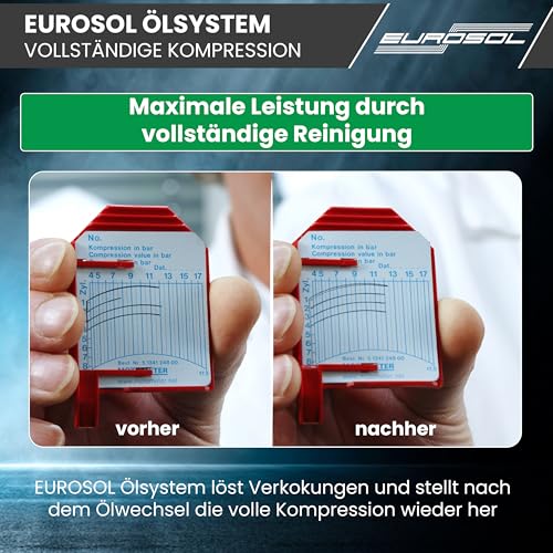 EUROSOL Öl-System Motorspülung 400ml – High-Performance Reinigung für Otto-, Diesel- & Wankelmotoren, Getriebe, Servolenkungen, Hydraulik- & Differentialsysteme, kompatibel mit Feinstfiltern