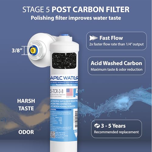 Image of APEC ULTIMATE Series US Made 90 GPD Complete Replacement Filter For Undersink System - With 3 /8 inchD Tubing Quick Dispense Upgrade (FILTER-MAX90-38)