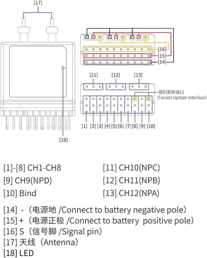 FEICHAO Flysky FBr12 Receiver Wiring Diagram
