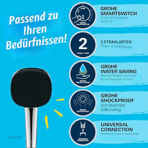 GROHE Vitalio Comfort 110, Handbrause mit 2 Strahlarten, 7l/min – Ansicht 5