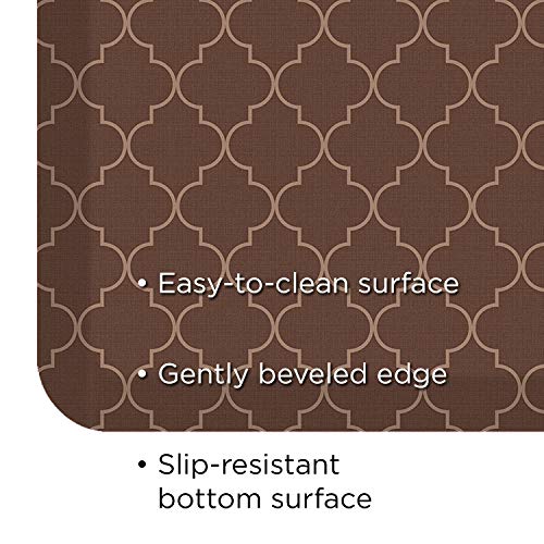 Tapis anti-fatigue NewLife by GelPro de qualité supérieure Java