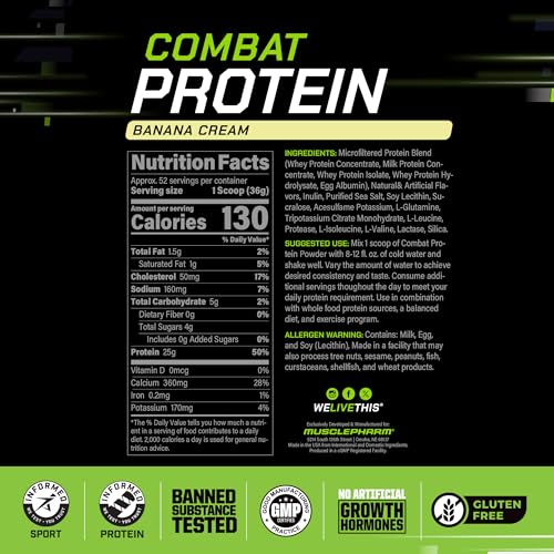 Image of MusclePharm Combat Protein Powder, Banana Cream Flavor, Fuels Muscles for Productive Workouts, 5 Protein Sources including Whey Protein Isolate & Egg Albumin, Gluten Free, 4 lb, 52 Servings