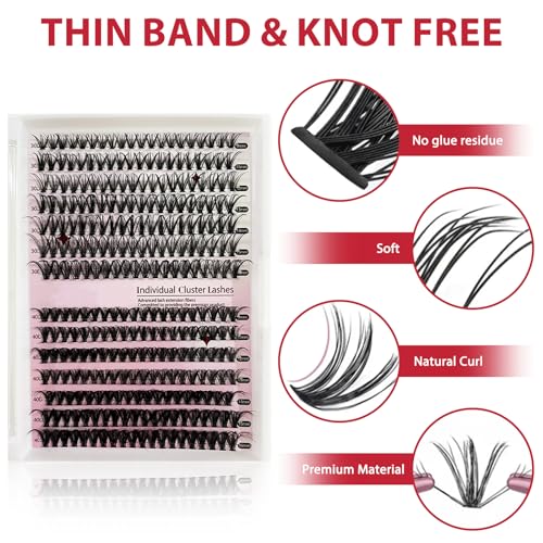 Ojos, Tools Imagen adicional