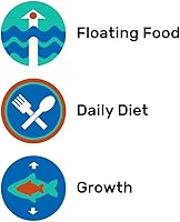 Vista 5 de Hikari Cichlid Staple Floating Pellets Fish Food, Large Pellets, 8.8 oz. (250g)