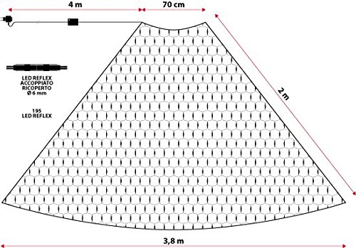 XMASKING Capa de Luces para árbol de Navidad de 3,8 x 2 m, 195 LED Blanco cálido, Cable Verde, decoración árbol, Luces para árbol