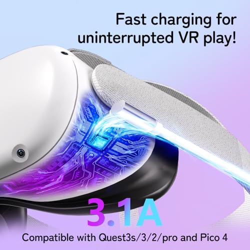 Image of Saqico 16FT Quest Link Cable for Oculus /Quest 3 /Meta Quest 3S, Quest 2 /Pro /Pico 4, USB 3.0 Data Cable to USB C Link Cable with 5Gbps Super High Speed VR Accessories for Virtual Reality Quest Headset