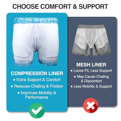 Kanu Surf Men's Adventure Swim Trunks with Compression Liner 5-inch Inseam Quick Dry Stretch Bathing Suit4