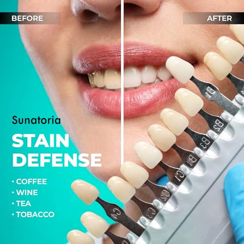 Image of Teeth Whitening Powder - Remineralizing Tooth Powder with Nano Hydroxyapatite, Charcoal + Bentonite & Kaolin Clays - Gentle Tooth Polish for Sensitive Teeth, Fluoride-Free, Mint, 2 oz
