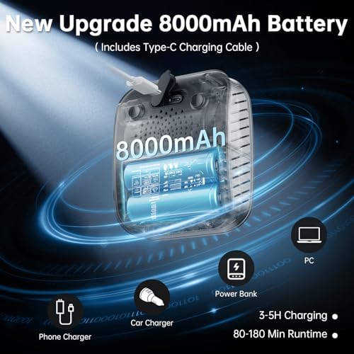 Ducha portátil IGRL con bomba recargable de 8000mAh, 4 modos de rociado, impermeable IPX8, ideal para camping, viajes, lavado de autos, baño de mascotas y riego miniatura 3
