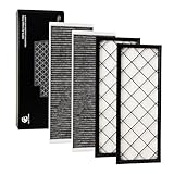 SCREW RHINO HEPA Air Filter for Tesla Model Y 2020 2021 2022 2023 2024 2025 2026,4-PCS Activated