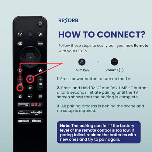 Image of Sony Bravia TV Remote Compatible with RMF-TX811D and All Sony Bravia Android Smart LED LCD HD 4K UHD TV Models, Voice Replacement Remote Control, LED 800 VC
