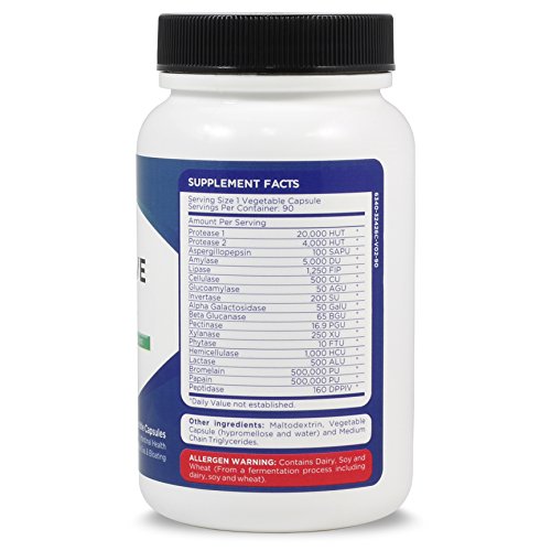 Vitamínicos, Imagen adicional