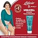 E'LIFEXIR Minucell - Crema Anticelulítica Hidratante | Tensa Y Remodela El Contorno...