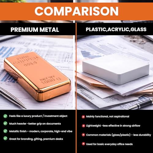 Image of ZAHEPA Realistic Metal Copper Bar Paperweight for Office Table, Fake Copper Biscuit Paper Weight Table Decoration, Prop for Jewellery Shop & Heist Theme, Unique Gift for Home & Office (Pack of 2)