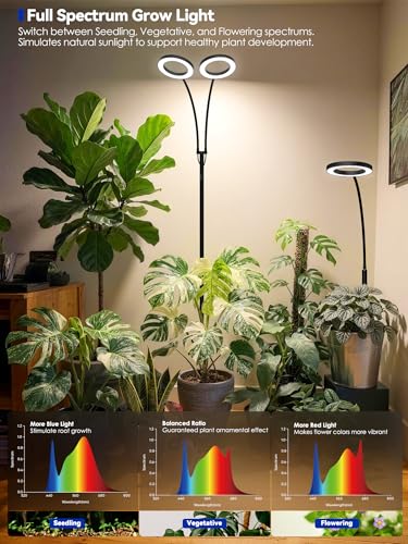 Image of 36W Grow Lights for Indoor Plants,Full Spectrum LED Plant Light with Stand