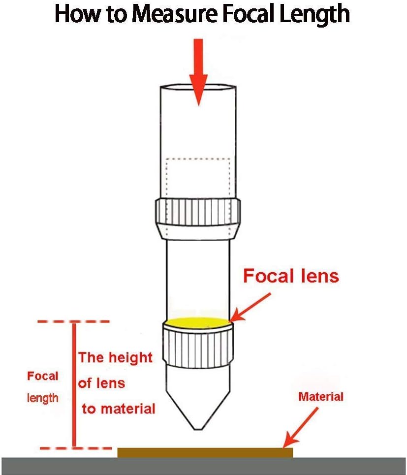 TEN-HIGH CO2 Laser Lens 25.4mm Laser Mirror CO2 Laser Focal Lens Laser Focus Lens, ZnSe for CO2 Laser Engraving Cutting Machine, Dia25.4mm FL63.5mm