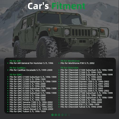 Image of Head Gasket with Bolts Set, for Hummer, for Cadillac Escalade