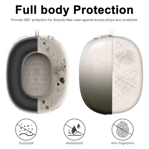Image of [4 in 1] Silicone Case Cover for AirPods Max, Clear Gradient Soft TPU Ear Cups Cover /Ear Pad Case Cover /Headband Cover Transparent Accessories for Apple AirPods Max (2024 /2020)(USB-C /Lightning), Black