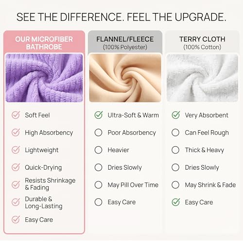 Image of PJGGZ Hooded Bathrobes for Women, Soft Long Towel Robes for Women - Quick Dry yet Warm