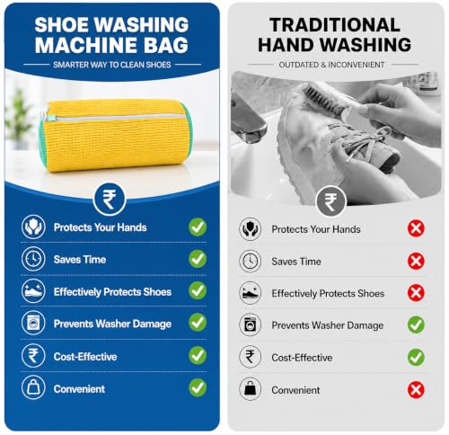 Image of LAXIS Shoe Washing Machine Bag to Wash Shoes in Washing Machine Shoe Laundry Bags for Sneakers, Reusable Shoe Cleaning Bag for All Shoe Sizes Fluffy Fiber with Side Zip - Yellow