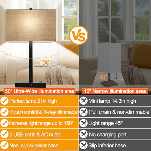 Image of 21 inch Set of 2 Table lamp with USB A+C & AC Outlets, Touch Control 3-Way Dimmable Nightstand Lamps for Bedroom Living Room Office Reading, Champagne Gold Shade Touch Lamps, 5000K LED Bulbs Included