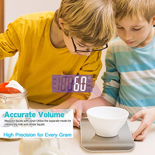Aqwzh White Digital Food Kitchen Scale, Weight Grams And Oz, Led Backlit Display (Aaa Battery), Stainless Steel…, 0.1G-5Kg #TOP6